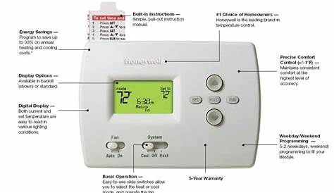 Honeywell Thermostat Th4210d1005 Wiring Diagram