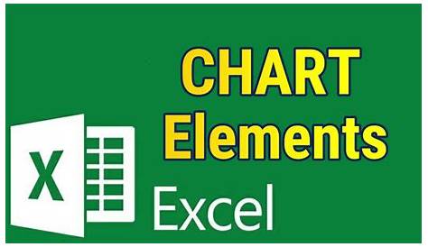 excel chart elements mac