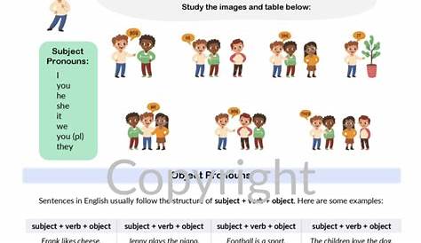 Subject & Object Pronouns | TEFL Lessons - tefllessons.com | ESL