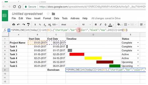 gantt chart google sheets conditional formatting