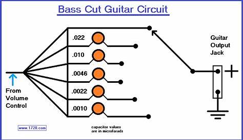 bass guitar tone circuits