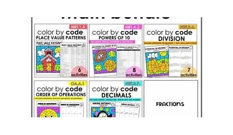 Color by Code Math Bundle | Color by Number | 5th Grade Standards