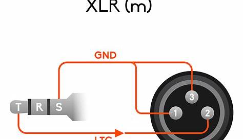 Mini Xlr Wiring : 3 5mm Stereo Right Angle Mini Jack Male To 3 Pin Mini