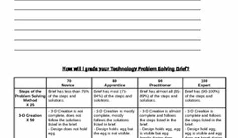Egg Drop Challenge Worksheet by The Babbling Box | Teachers Pay Teachers