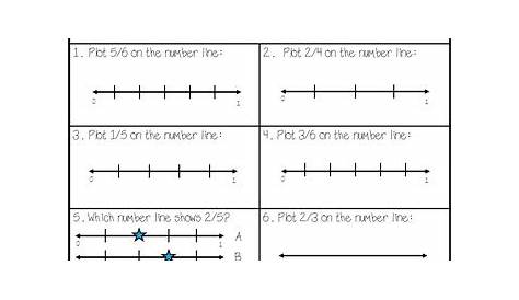 plot fractions on a number line worksheet
