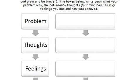1000+ images about Cognitive Behavioral Therapy Tools on Pinterest