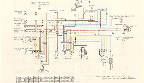 cf moto wiring diagrams ignition