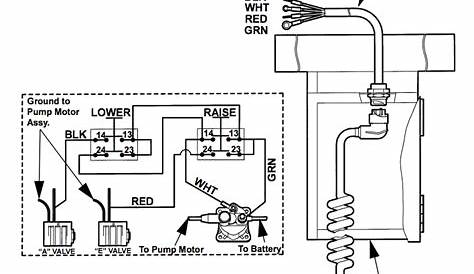 Maxon Liftgate Switch Wiring Diagram - Wiring Diagram Schemas