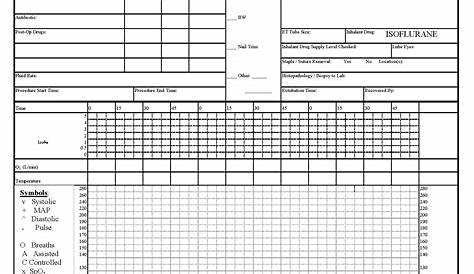 anesthesia monitoring chart veterinary pdf