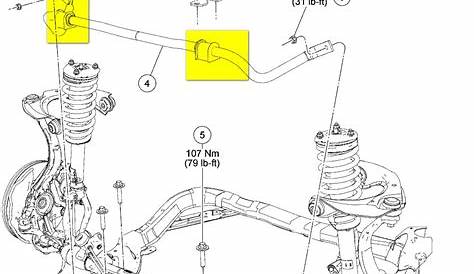 Q&A: 2007 Ford Fusion AWD Sway Bar Link Noise