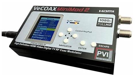 vecoax minimod 2 manual