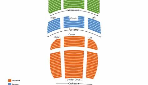 Venetian Theatre - Venetian Hotel & Casino Seating Chart & Events in
