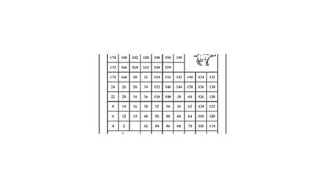 math maze worksheet