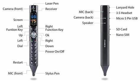 zoxkoy stylus pen stylus user guide