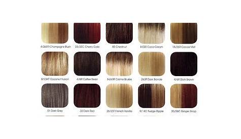 Revlon Hair Color Shades Chart Price and Review | ThaPakistani