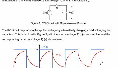 Solved: Homework Problem (transient Response Of RC Circuit... | Chegg.com