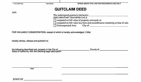 Free Printable Quit Claim Deed Form Tennessee