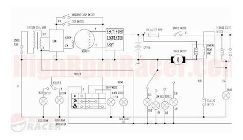 [DIAGRAM | Manual] Tao Tao 250cc Atv Wiring Diagram