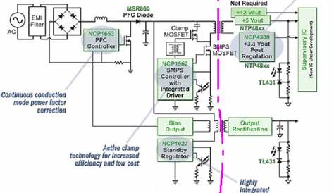 Does an ATX power supply have any isolated outputs? - Electrical