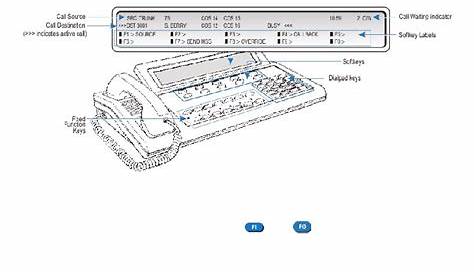 Mitel 5540 IP Phone Quick reference manual PDF View/Download