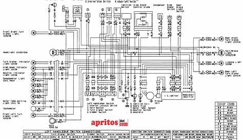 2011 honda cbr 250r wiring diagram