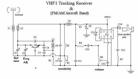 r60 aviation receiver circuit diagram