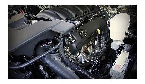General Motors LS-based small-block engine - Wikipedia