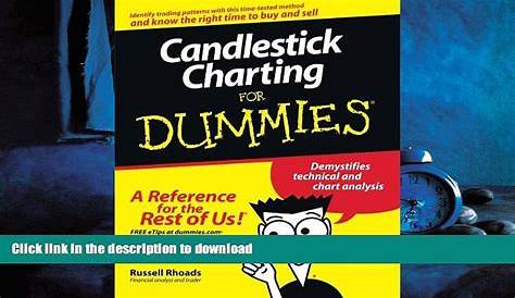 Candlestick Charting For Dummies Pdf Free Download - lasopastuff