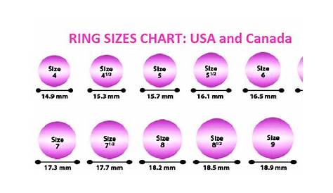 ring sizing chart for women