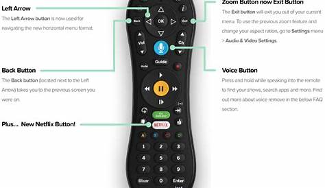 TiVo Voice Remote