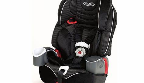 Graco Recall Includes 403,000 Additional Safety Seats - Motor Review
