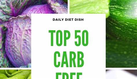 Top 100+ Carb Free Foods List with Printable PDF - Daily Diet Dish