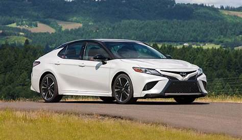 2018 Toyota Camry Specs, Prices, VINs & Recalls - AutoDetective