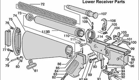 AR-15 Exploded Parts Diagram | AR-15 Parts List | steve's stuff