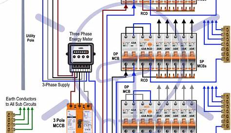 3phase power circuit diagrams