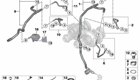 Cooling System, Turbocharger - 2012 BMW X5 M E70