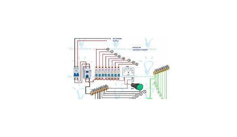 Single Pole Ac Contactor Wiring Diagram | Electrical Wiring