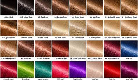 Hair Color Chart - Lace Front Wig Shop