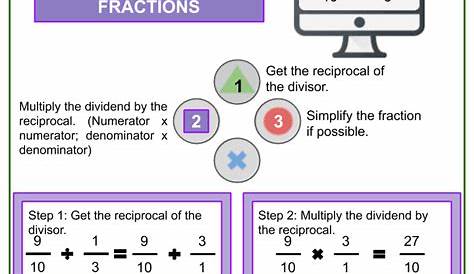 multiply and divide fractions worksheets