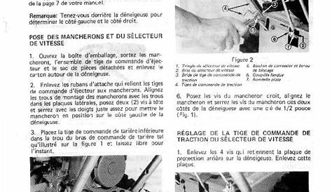 Toro Snowblower 421 Model 38010 1979 Manual