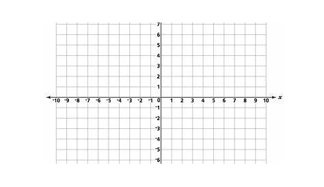 10X10 graph grid - Ms. Nhotsoubanh's Webpage