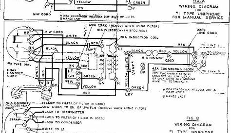 gem car wiring diagram 99