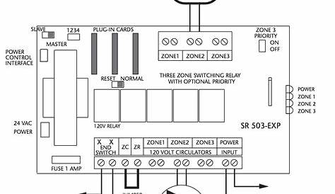 taco zone valve wiring diagram pdf