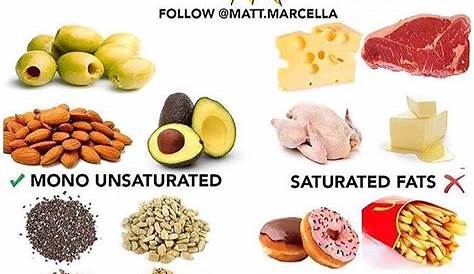 Getting your fats from good sources as opposed to... - Food And Fitness