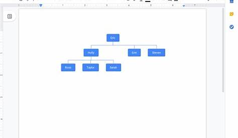 Organizational Chart Template Google Docs