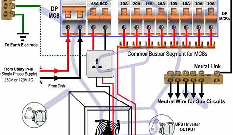 Tech Deck: inverter wiring diagram manual