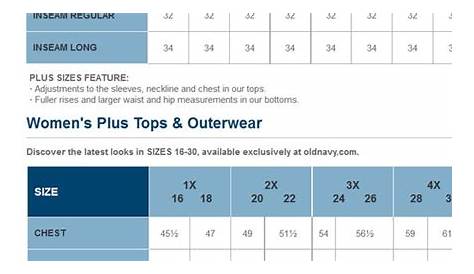 Old Navy Plus Size Charts | Brand Name Plus Size Charts | Pinterest