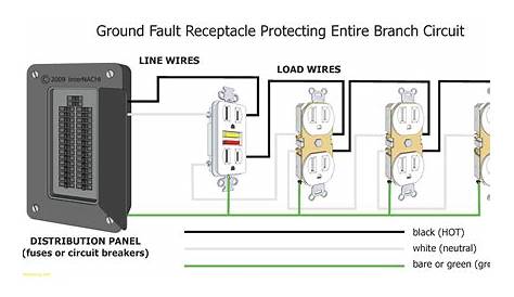 Gfci Receptacle Wiring Diagram Collection - Wiring Diagram Sample