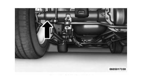 Dodge Ram 3500 Jack Location | Dodge Best Concept