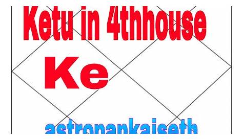 Ketu In Fourth House – Astro Pankaj Seth
